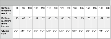 Buying Guide Measuring And Fitting For A Horse Rug