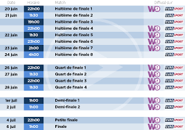 Accueil du forum archives coupe du monde féminine 2019. Diffusion Coupe Du Monde De Foot Feminin 2015 Le Calendrier Des Retransmissions Radiotelenews