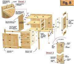 Hoosier cabinet company is your one stop shop for all things cabinetry. Hoosier Cabinet Plans Llc