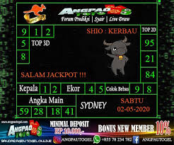 Syair Sydney Hari Sabtu 02 Mei 2020 Di 2020 Sydney