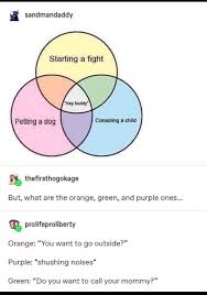 Hey Buddy Tumblr Posts Hilarious Funny Tumblr Posts