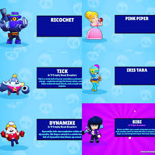 Our brawl stars brawler list features all of the information about brawl stars character. Memories Brawlstars Activities Data Breach Brawl