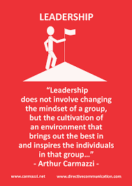 Leadership Development Programs Personal Leadership Training Models Leadership Development Program Leadership Leadership Training