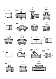 Stück n (genitive stückes or stücks, plural stücke or stücker or stück. Https Eadips Org Wp Content Downloads Handbuch Dt Kap 06 Kennzeichnung Pdf