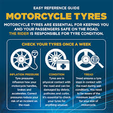 Tyre Maintenance Tyresafe Promoting Uk Tyre Safety And