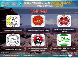 Senarai logo halal yang diiktiraf jakim. Ketahui Logo Halal Dari Seluruh Dunia Yang Diiktiraf Jakim
