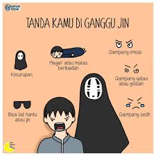Akan tetapi berkenaan dengan kapan terjadinya, (hari, tanggal, bulan dan tahun) hanya allah subhanahu wata'ala saja yang tahu. Tanda Diganggu Jin