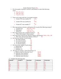 Chapter 4 2 the structure of atoms section atoms key ideas as you read this section, keep these questions in mind: Atomic Structure And Nuclear Chemistry Worksheet Answers Worksheet List