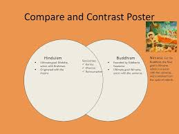 Compare Contrast Buddhism Hinduism Essay