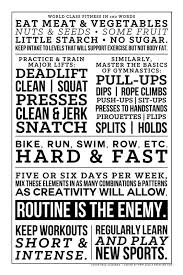 Fitness In 100 Words By Cecilia Breeding Crossfit Posters 100 Words Words
