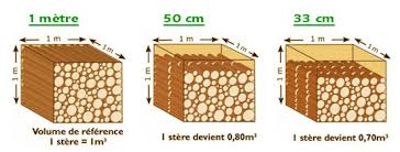 Acheter son bois de chauffage au meilleur prix et de meilleure qualité, avec le. Bois De Chauffage Emballages Comas