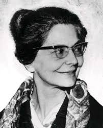 Anthropologists' Graves