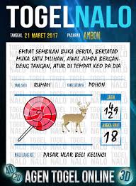 Kode Angka 2d Togel Wap Online Togelnalo Ambon 21 Maret 2017 Empati Tanggal Nalu