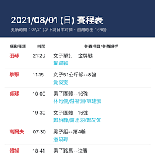 名站推薦 tips：2021年6月24日 已更新失效連結 total 13 ». æ±å¥§ 2021æ±äº¬å¥§é‹å€'æ•¸ ä¸­è¯éšŠåƒè³½é …ç›® é‡é»žè³½ç¨‹ è½‰æ'­è³‡è¨Š æ¯æ—¥è³½ç¨‹ä¸€è¦½ ä¸æ–·æ›´æ–° æ–‡ç«  é‹å‹•ç­†è¨˜