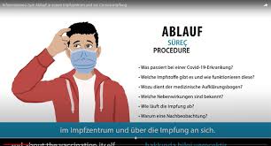 In den priorisierungsgruppen kann getrennt nach geburtsjahrgängen, beginnend mit den ältesten, zeitversetzt zur impfung eingeladen werden. Impfen Ministerium Fur Soziales Gesundheit Und Integration Baden Wurttemberg