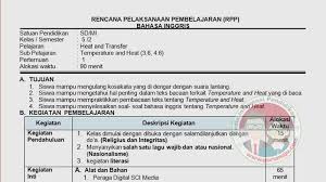Maybe you would like to learn more about one of these? Rpp Bahasa Inggris Sd Kelas 5 Semester 2 K13 Revisi Terbaru Guru Maju