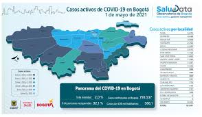 Besondere unterkünfte zum kleinen preis. Secretaria Distrital De Salud On Twitter Bogota Tiene Actualmente 43 841 Casos Activos De Covid 19 Compartimos El Mas Reciente Reporte Con Los Contagios Por Localidades Y Mas Datos De Interes En Saludata