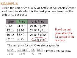Students work with units and percentages to calculate cost per fluid ounce. Unit Cost Lesson How Much Do You Know About Prices At The Grocery Store 20 Min Price Is Right Grocery Game Price Is Right Grocery Game Practice Ppt Download