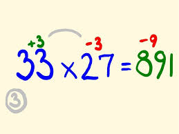 Vedic maths tricks pdf additions, subtraction, multiplication & addition vedic maths tricks pdf is a collection of techniques or formulas to solve mathematical arithmetic in an easy way. Math Trick For Multiplying 2 Digit 3 Digit Numbers Video Lessons Examples And Solutions