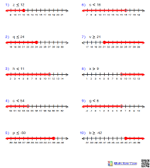 We did not find results for: Https Www Floridaipdae Org Dfiles Resources Lessons Ged Math Lesson Plans Graphing Linear Inequalities Pdf
