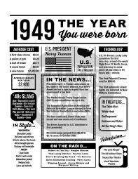 1949 The Year You Were Born Printable Birthday Party Etsy Birthday Poster Birthday Sign Birthday Printables