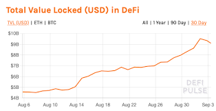 Treasury was set to charge several financial institutions with money laundering using cryptocurrencies. 3 Reasons Bitcoin Just Tanked Below 11k For First Time In A Month Coindesk