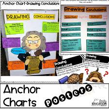 drawing conclusions unit