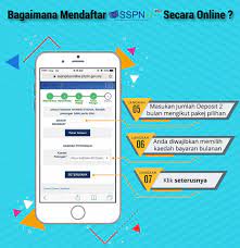 Sebelum masuk ke inti pembahasan, tahukah kalian apa itu mandiri online? Cara Pendaftaran