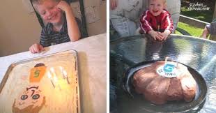 Many rich brown food dyes use fd&c dyes plus this vitamin to get a rich brown. Simple Natural Homemade Food Coloring Options