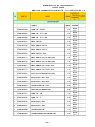 Senarai judul buku teks terbitan baharu pendidikan khas muat turun. Btpt 2015 Sek Rendah