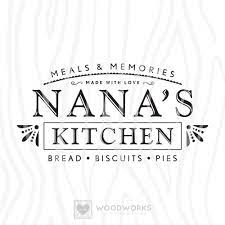Download Svg Dxf Meals Memories Nana S Kitchen Etsy In 2021 Grandmas Kitchen Cricut Memories