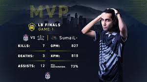 Syed sumail hassan is one of the most talented dota 2 players in the world. Og You Voted For Him And We Couldn T Agree More Sumail Facebook