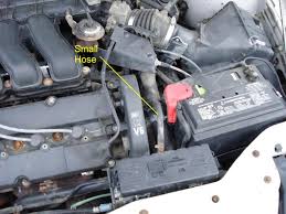 Buy a 2005 ford escape thermostat housing at discount prices. 2001 Taurus 3 0 Dohc Losing Coolant Ford Automobiles