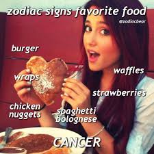 What are the signs that death is approaching, and what can the when a cancer patient's health care team determines that the cancer can no longer be controlled if the cancer prevents food from being digested or absorbed, patients can also become malnourished. Zodiacbear Comment Your Zodiac Sign I Am A Cancer Facebook