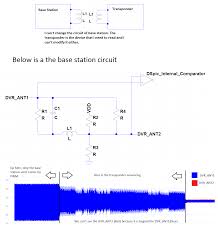 In this video, i have explained fm demodulation by zero crossing detector by following outlines: Fsk Demodulation Using Dsp Electrical Engineering Stack Exchange