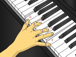 Vi ho parlato di stato fondamentale ma dobbiamo adesso capire cosa è lo stato fondamentale di un lo stesso si ripeterà sempre per tutti i movimenti quindi anche su due, tre e quattro. Come Imparare A Suonare Diversi Accordi Sul Pianoforte Usando Due Forme E I Numeri Dall 1 Al 5