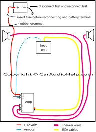 How To Install A Car Amp Car Amp Car Amplifier Car Audio Installation