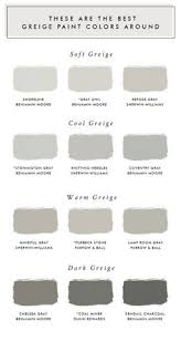 From pictpico.eu.org the best paint color for your master bedroom is going to be whatever makes you the happiest. Natalie Forte Forte1352 Profile Pinterest