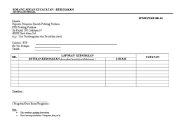 Web ini bertujuan membuat penyelarasan aktiviti ppd petaling. Borang Aduan Kerosakan Sekolah Dan Kip