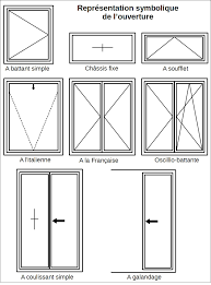 Symbole porte plan