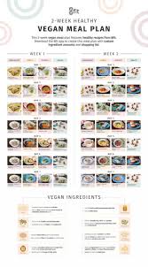 Pin On Easy Vegan Dinner Recipes