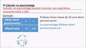 Niveau 5eme Po2 Calculer Un Pourcentage Youtube