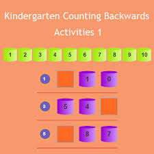 Learning has never been so fun! Kindergarten Counting Backwards Activities 1 Kindergarten Numbers