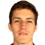 Pablo Morera Stats, Form Index and Match Ratings