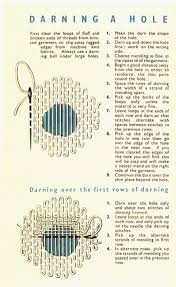 Learn how you can darn knits and repair holes or threadbare areas. Make Do And Mend Darning Colette Blog
