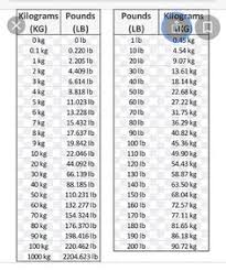 We did not find results for: 10 Exercise Conversion Ideas In 2021 Exercise Bike Run How To Increase Energy