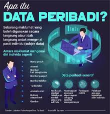 9,865 likes · 263 talking about this. Tebus Rm30 Dari Kerajaan Data Peribadi Anda Akan Dijual Ini Penjelasannya