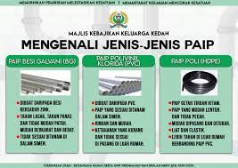 Jenis ayam ketiga adalah ayam kapas. Facebook