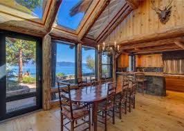 Maybe you would like to learn more about one of these? The Best Luxury Cabin Rentals In The United States
