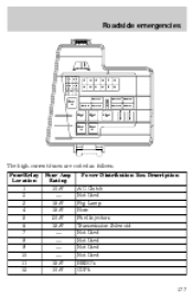 2002 lincoln navigator pcm fuse box diagram. Where Is The Fuse Box On A 2001 Lincoln Ls 2001 Lincoln Ls Support